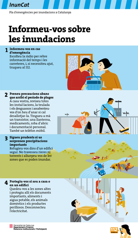 Informeu-vos sobre les inundacions