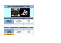 Camp Municipal d'Esports