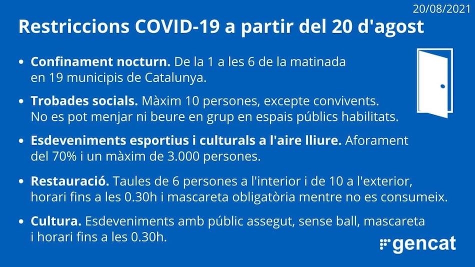 Restriccions COVID 20 agost 2021