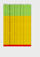 Llistat provisional 2-3