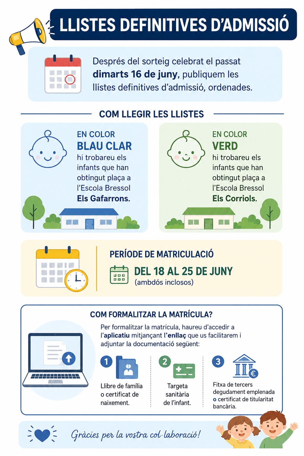 Llistes definitives