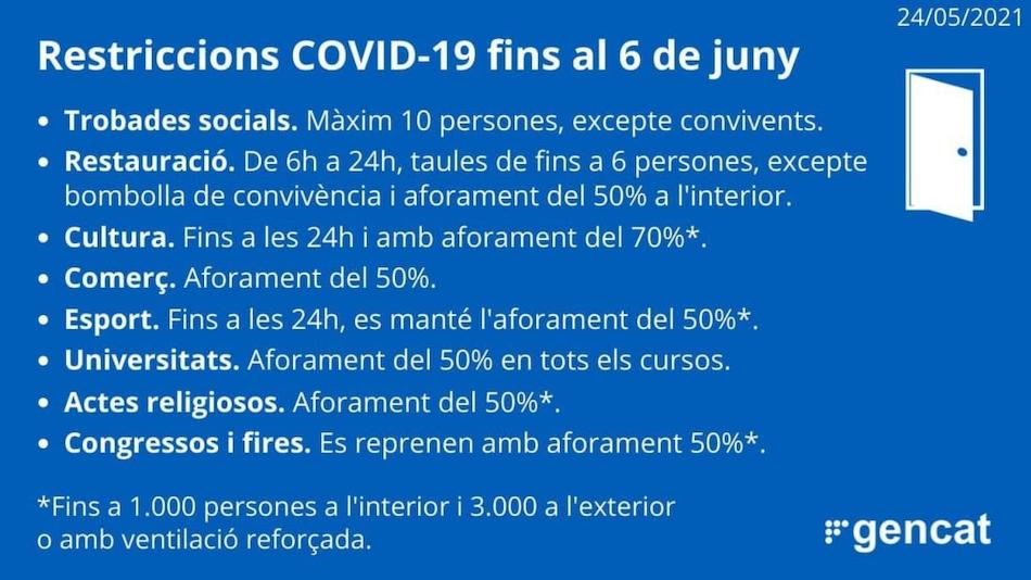 Restriccions fins al 6 de juny