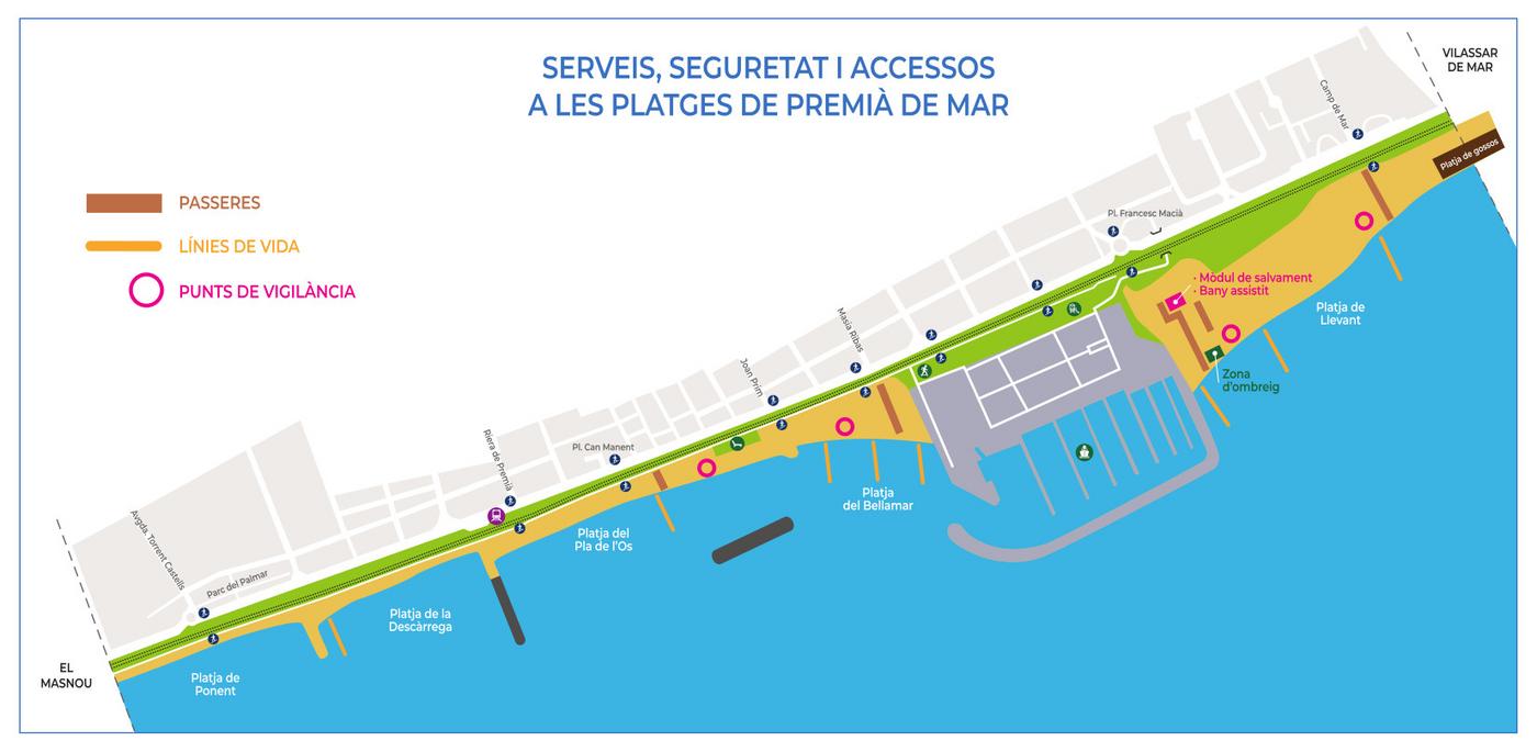 Plànol serveis platja 2025