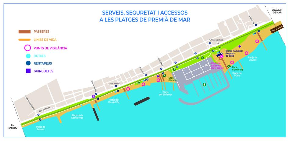 Serveis de la platja 2026