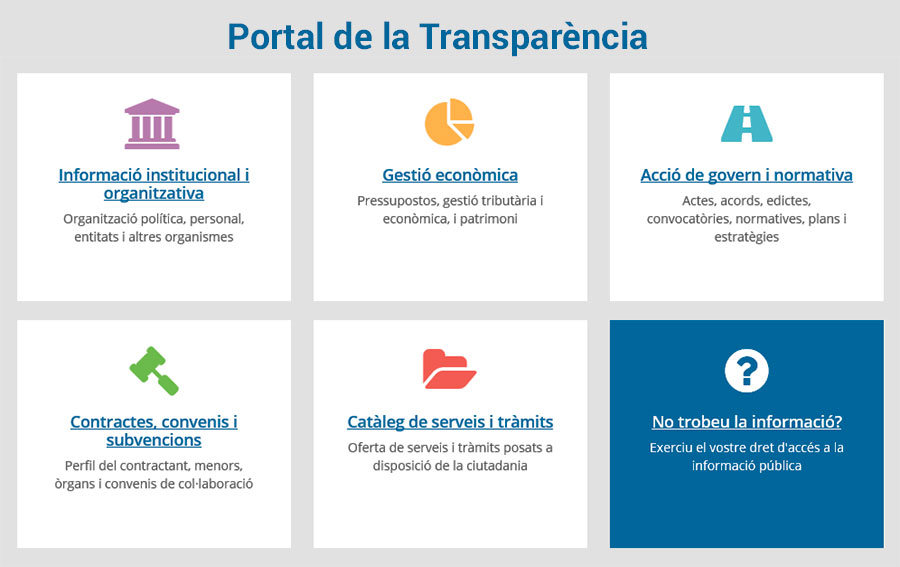 Portal de la Transparència
